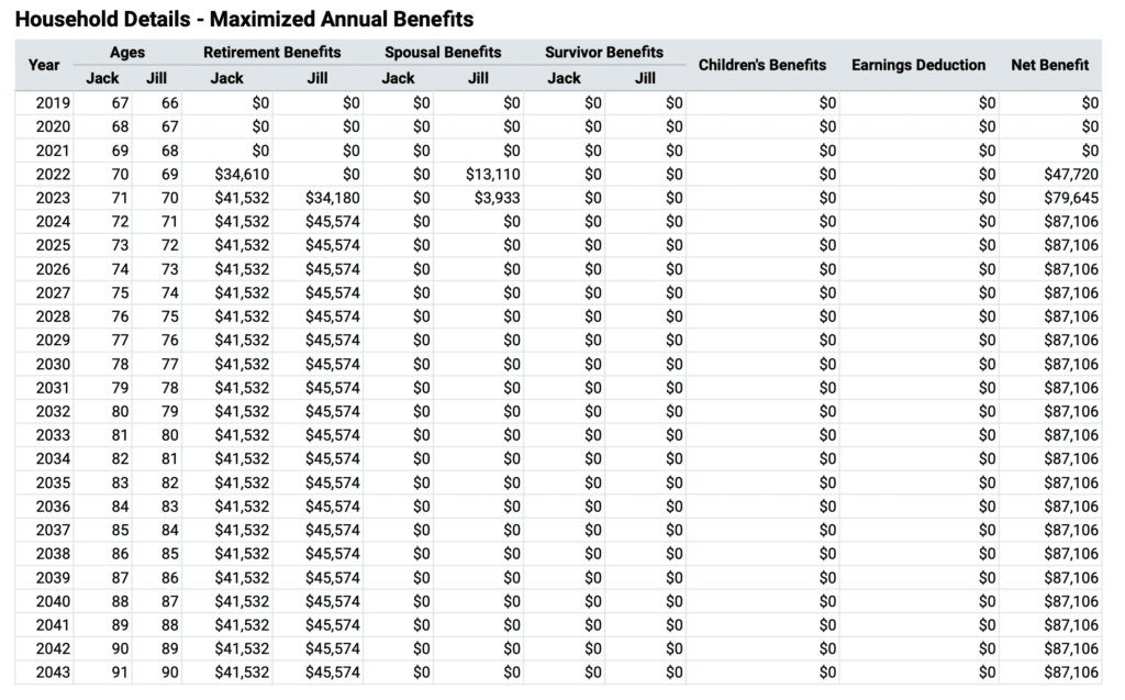 Maximize My Social Security Rob Berger