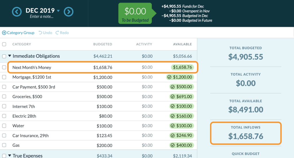 YNAB budgeting alternative to Quicken