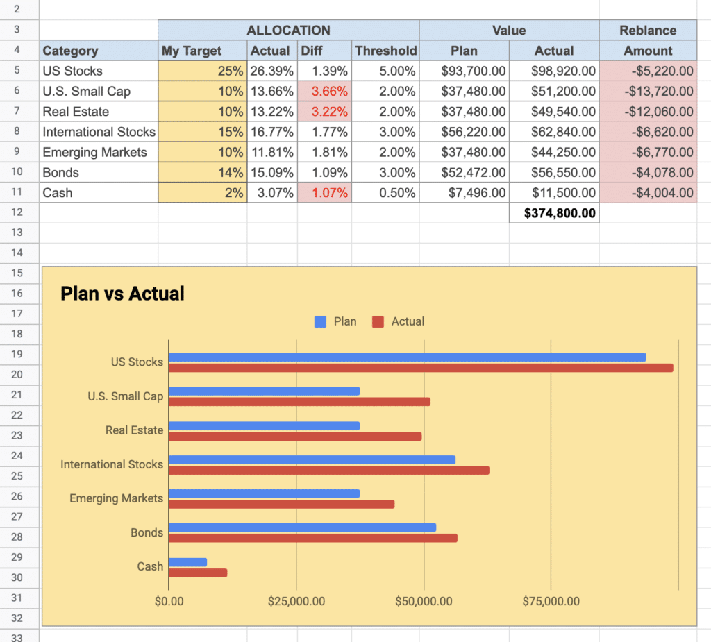 investment portfolio excel template