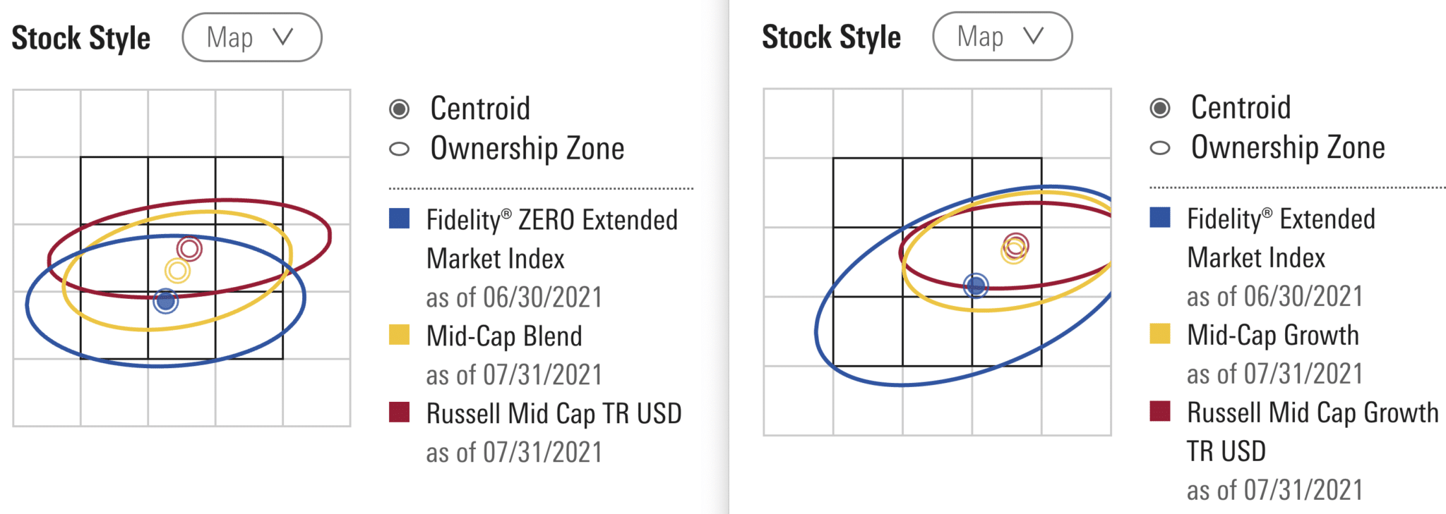 Fidelity ZERO FundsAre They Worth the Cost? Rob Berger