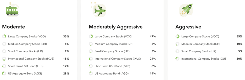 Acorns Investment Options