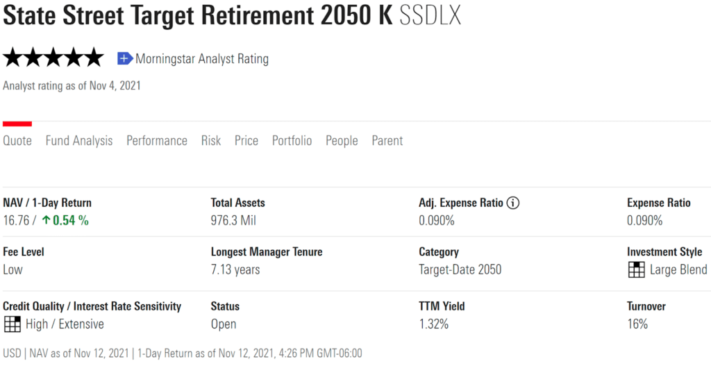 4 Best Target Date Retirement Funds In 2023 RobBerger