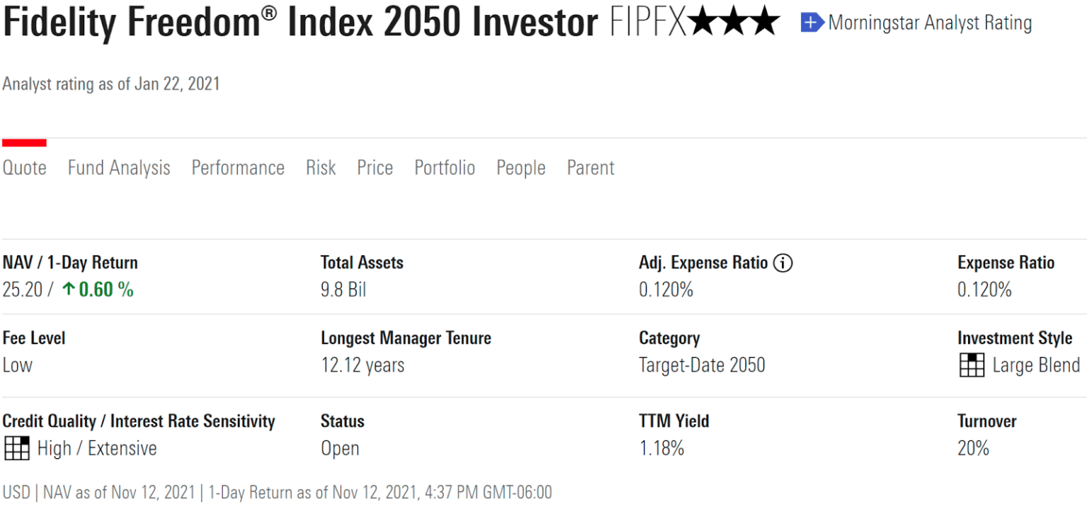 4 Best Target Date Retirement Funds in 2024 – ROB BERGER