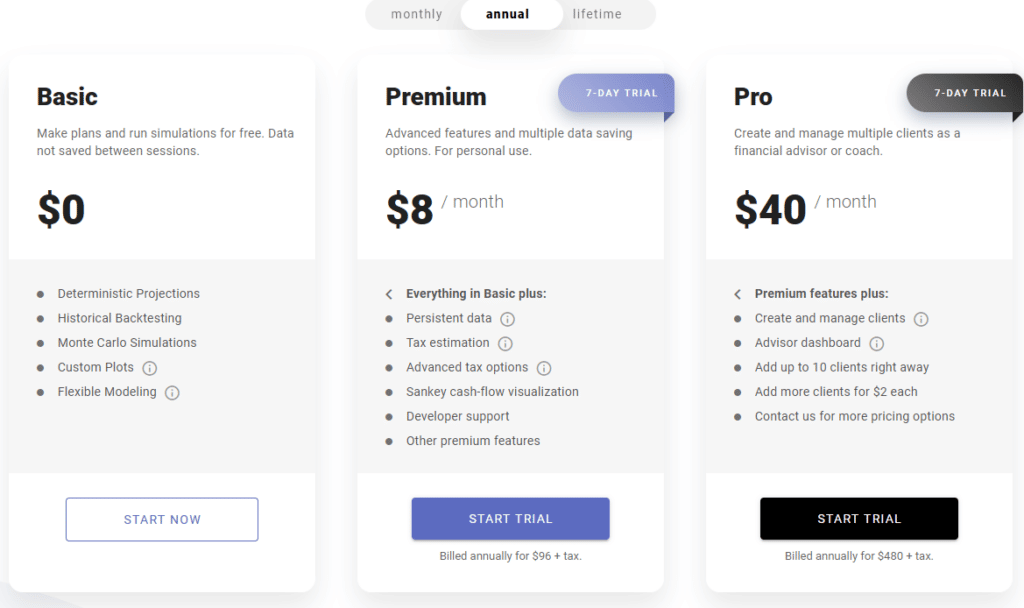 ProjectionLab Pricing