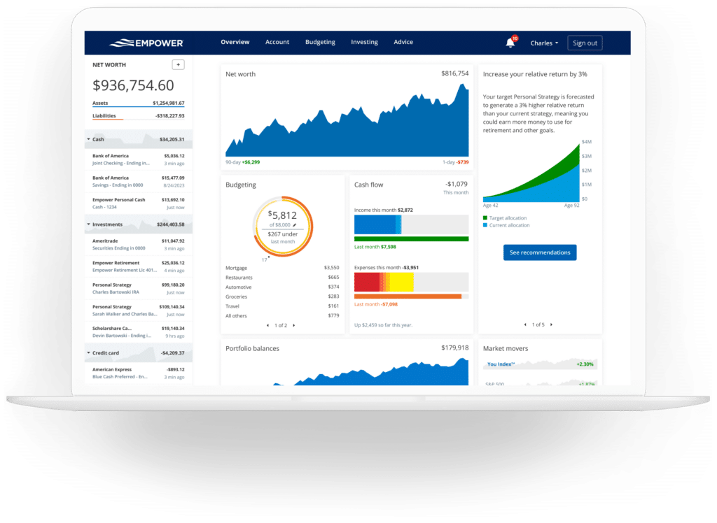 Empower Personal Dashboard