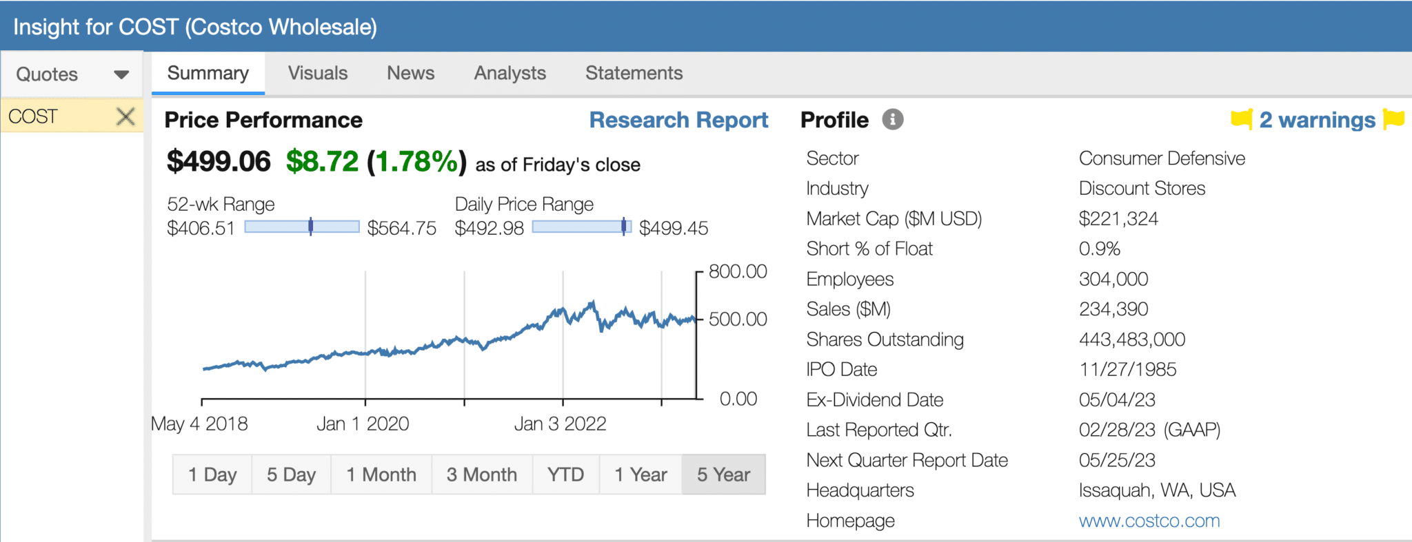 10 Alternatives To Morningstar To Track Your Portfolio For Free – Rob ...