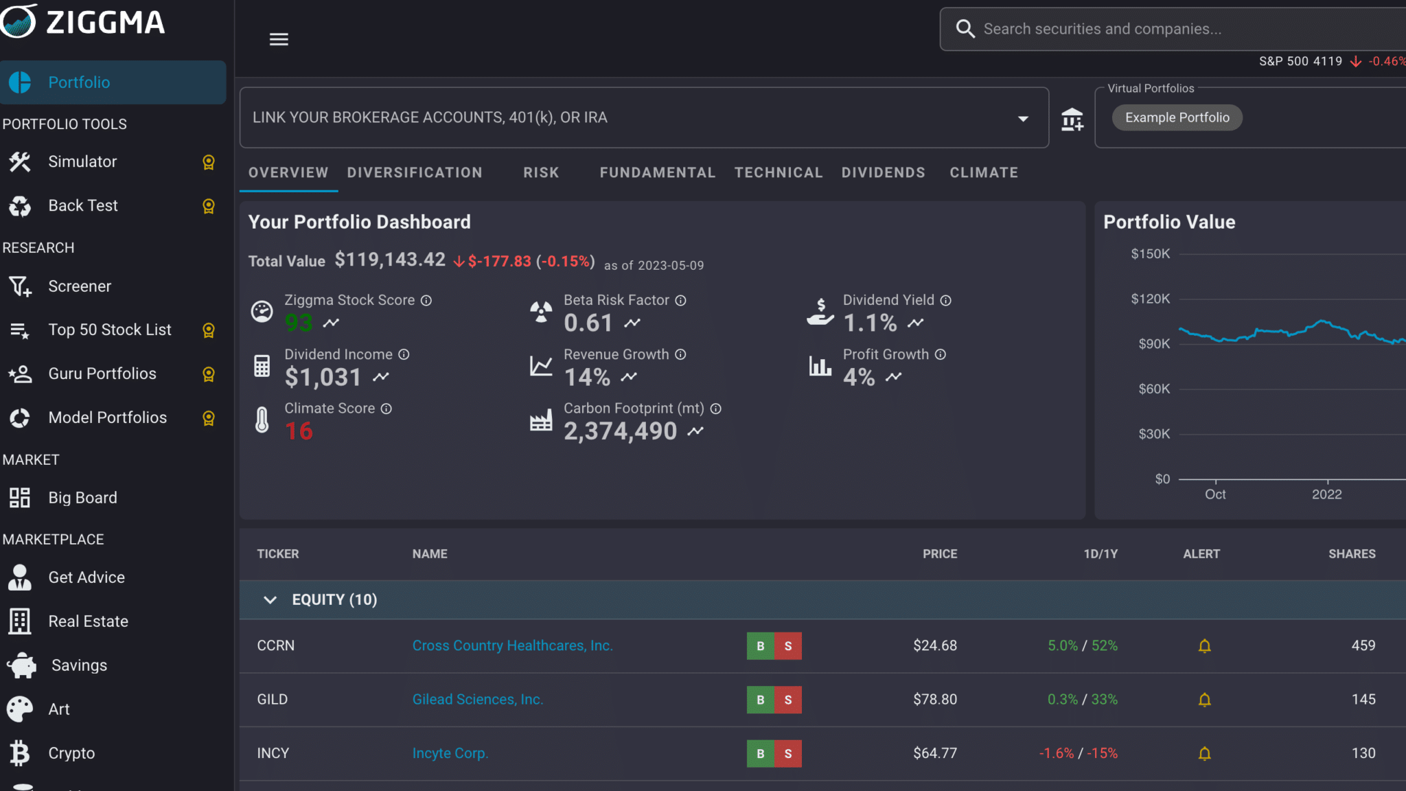 10 Alternatives To Morningstar To Track Your Portfolio For Free – Rob ...