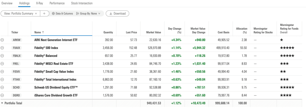Morningstar Investor Portfolio Tracker