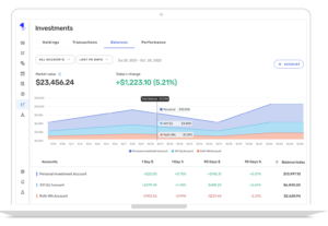 8 Best Quicken Alternatives for 2026 (Free & Paid) – ROB BERGER