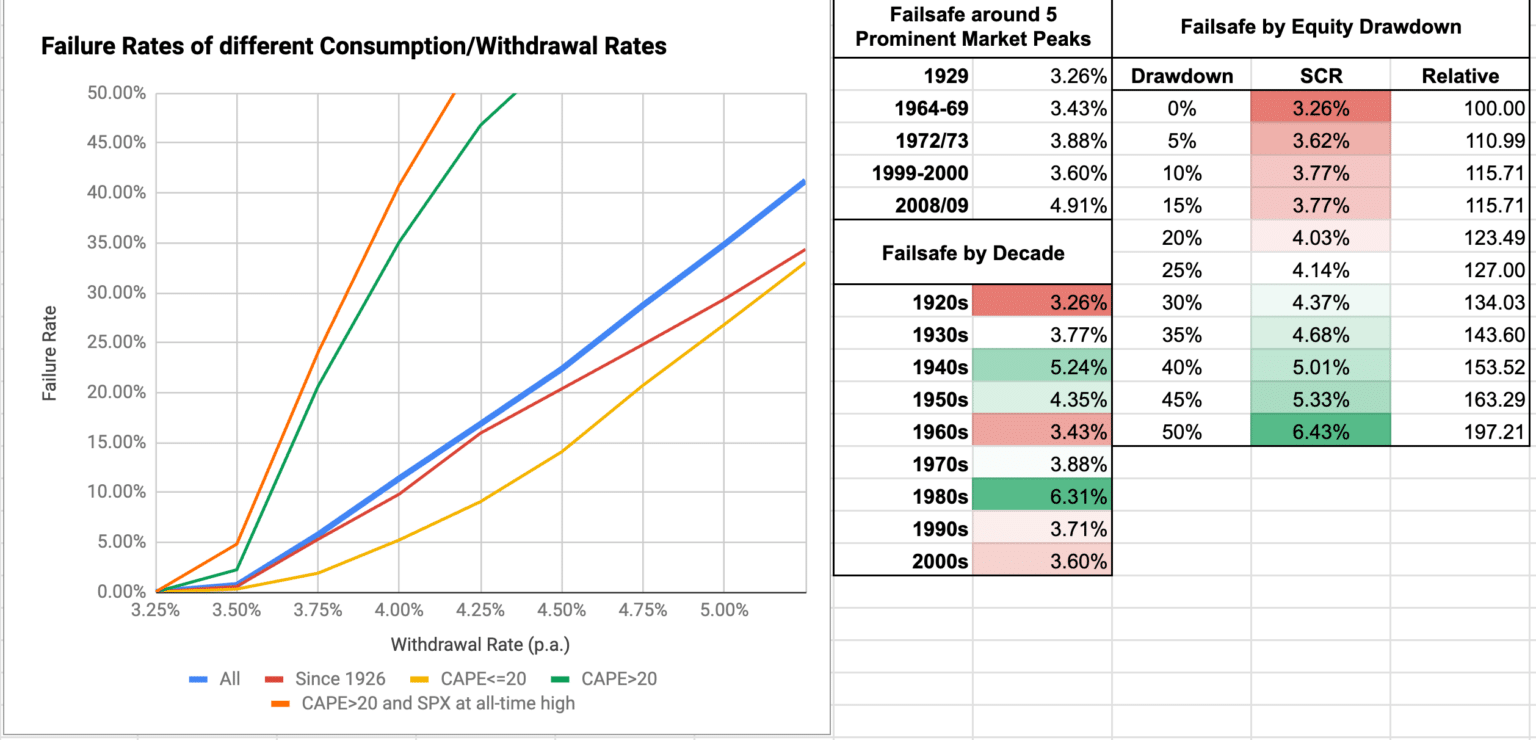 ERN SWR Tool – ROB BERGER