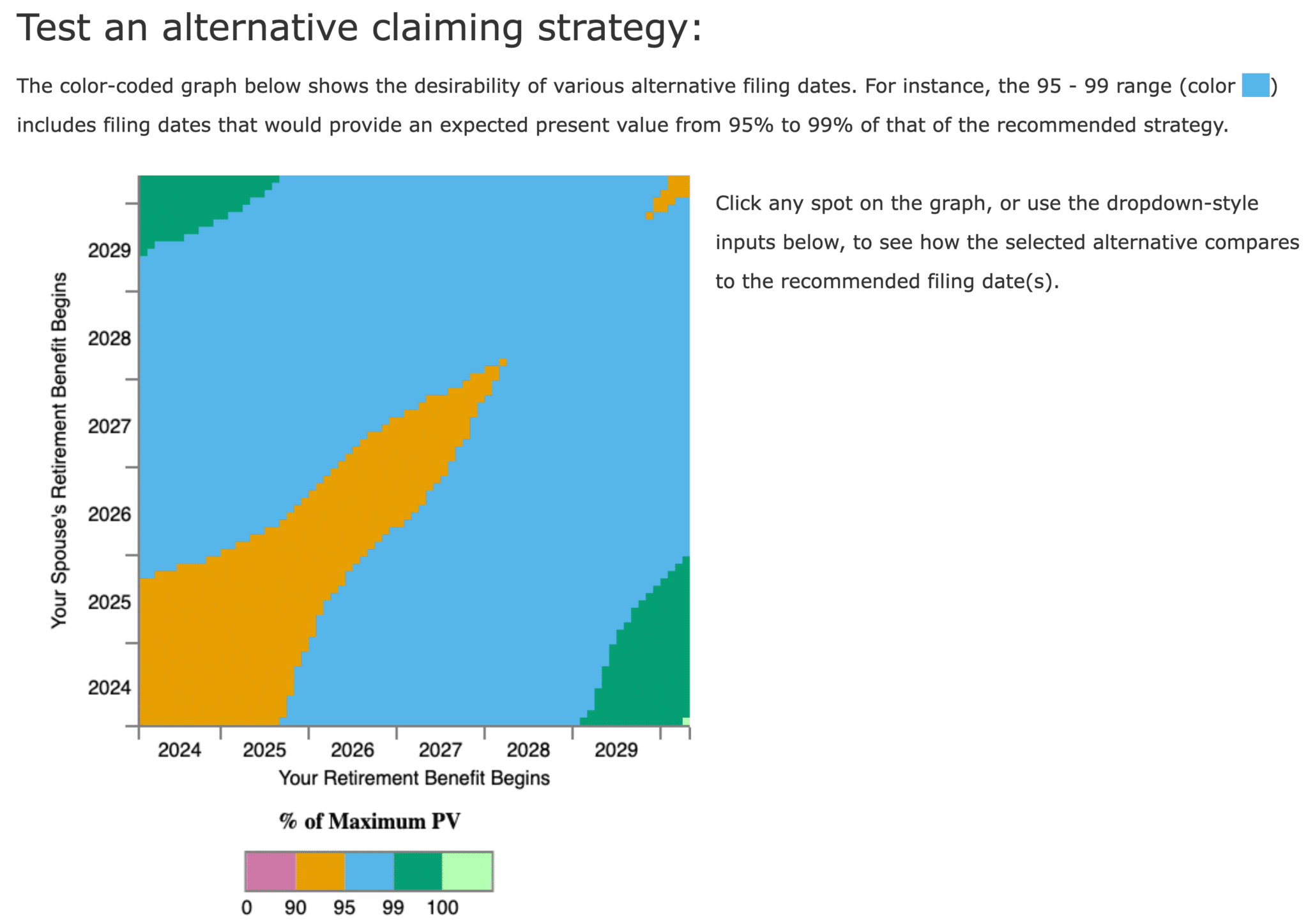 Open Social Security Alternative Claiming Strategies Chart