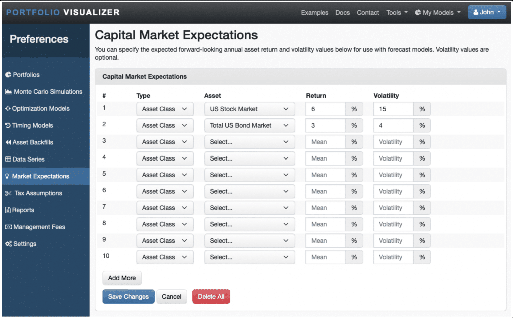 Portfolio Visualizer Capitsl Market Expectations