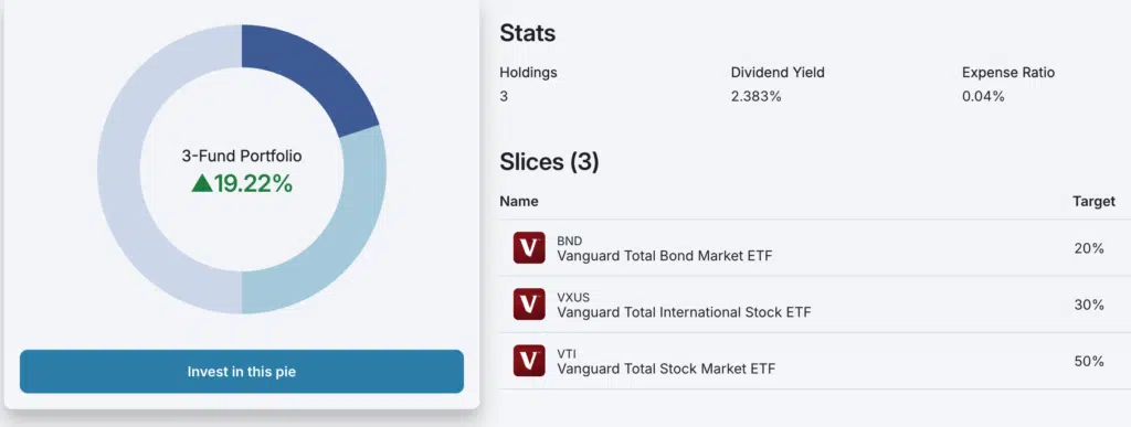 Vanguard 3 fund portfolio