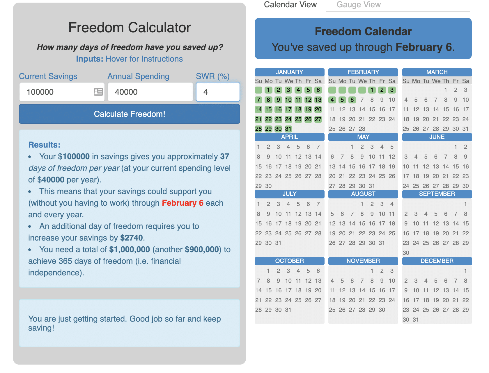 Engaging Data Freedom Calculator Results