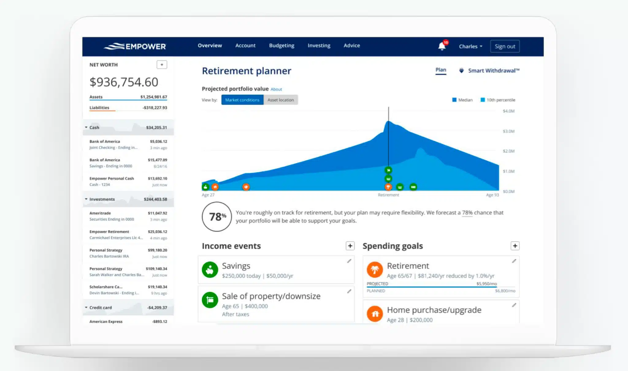 Empower Retirement Planner Screenshot