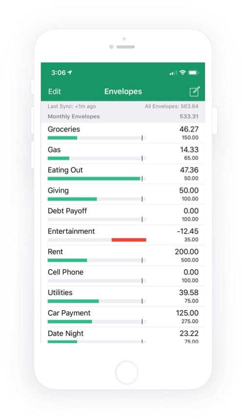 Goodbudget app Goodbudget app