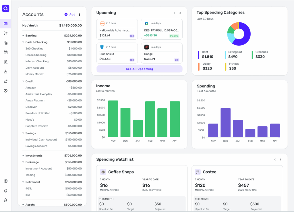Quicken Simplifi Dashboard