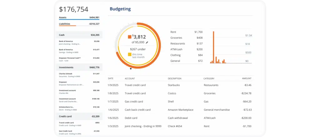 Empower dashboard Empower dashboard