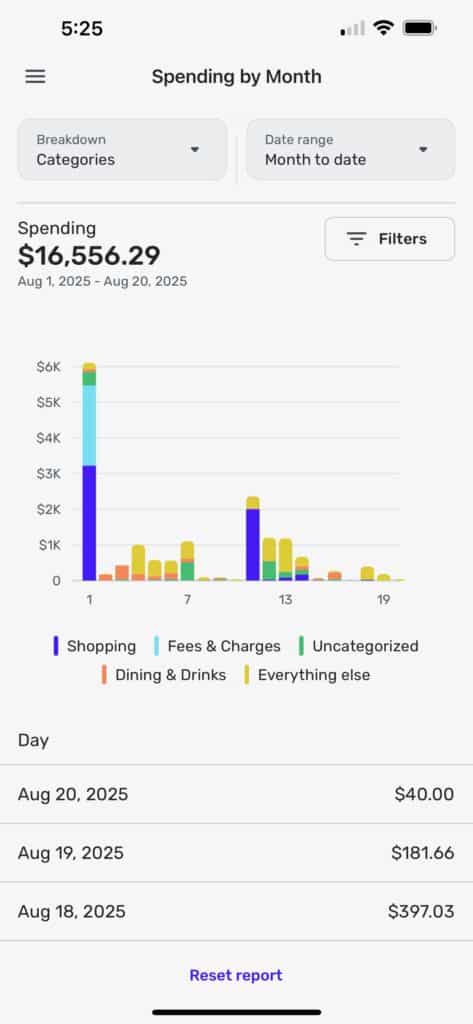 Simplifi Spending Report