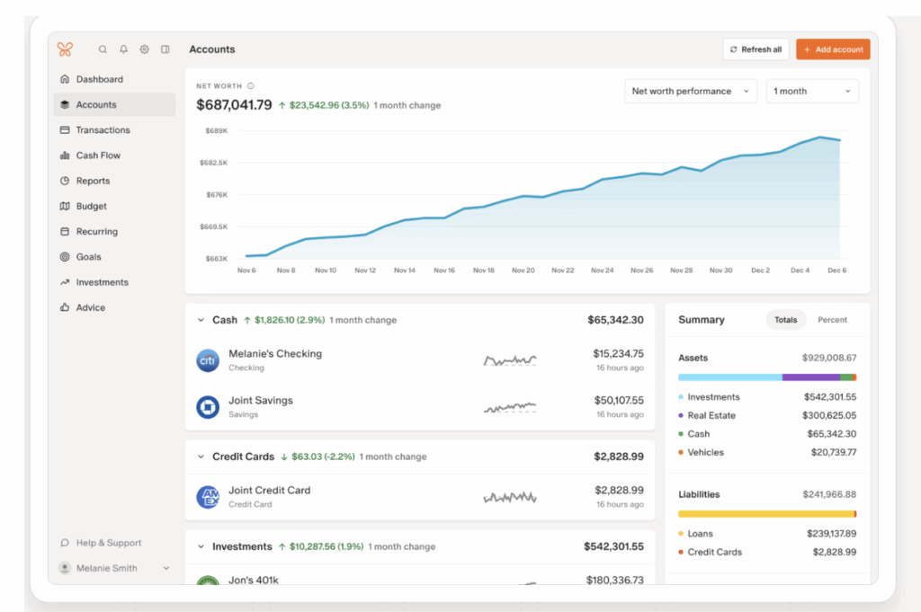 Monarch Money Net Worth 