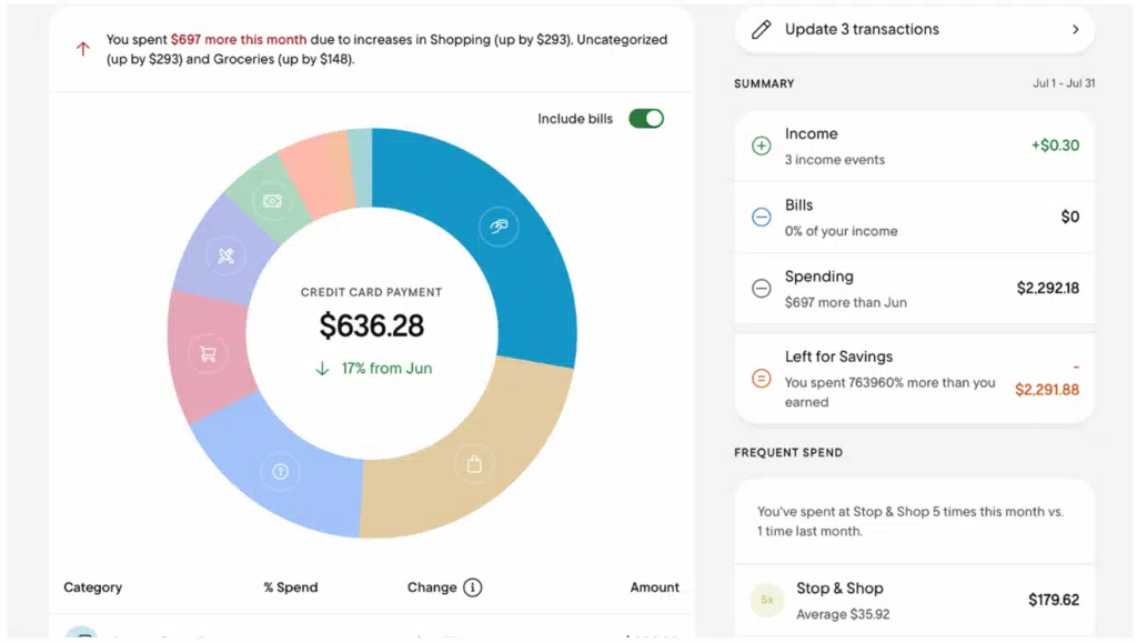 Rocket Money Spending