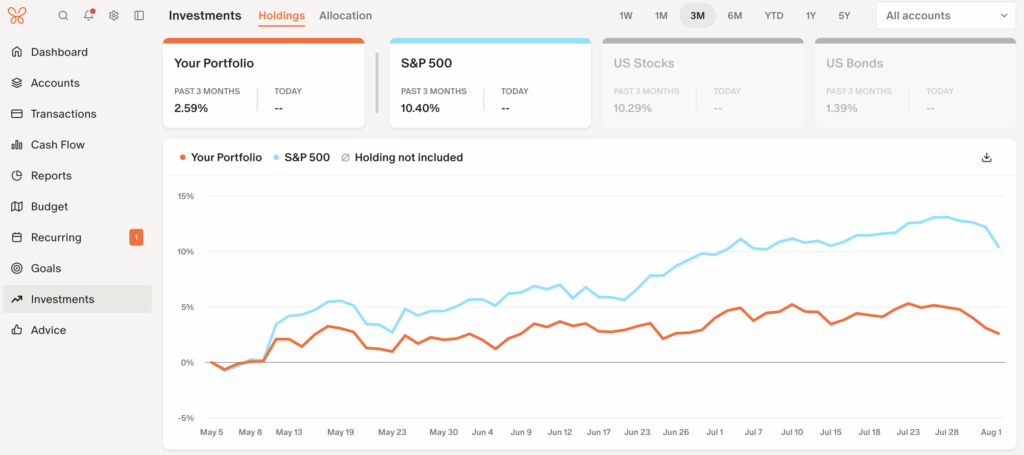 Monarch Investment Tracking Monarch Investment Tracking
