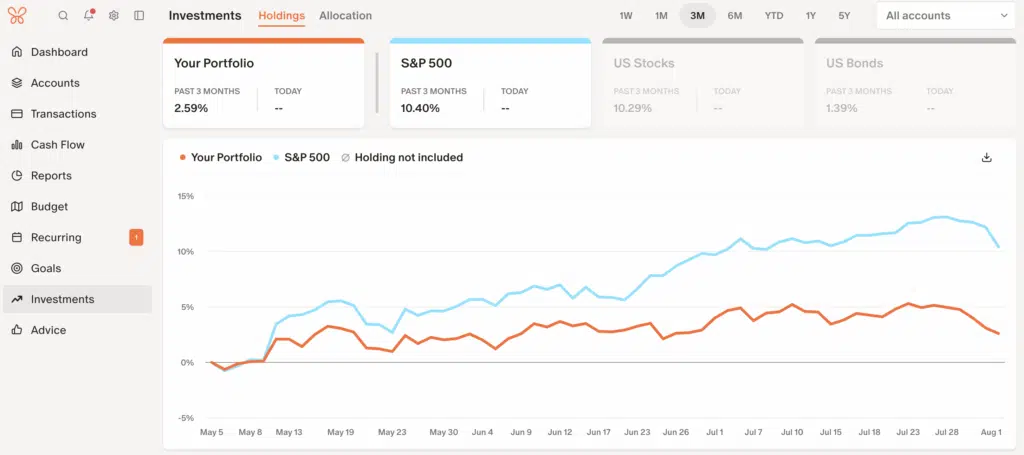 Monarch Investment Tracking