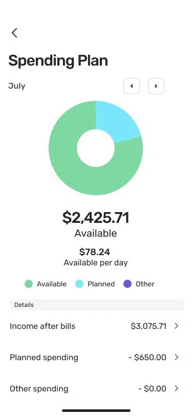 Simplifi Spending Plan