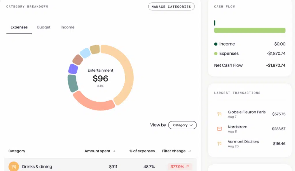 Origin Dashboard
