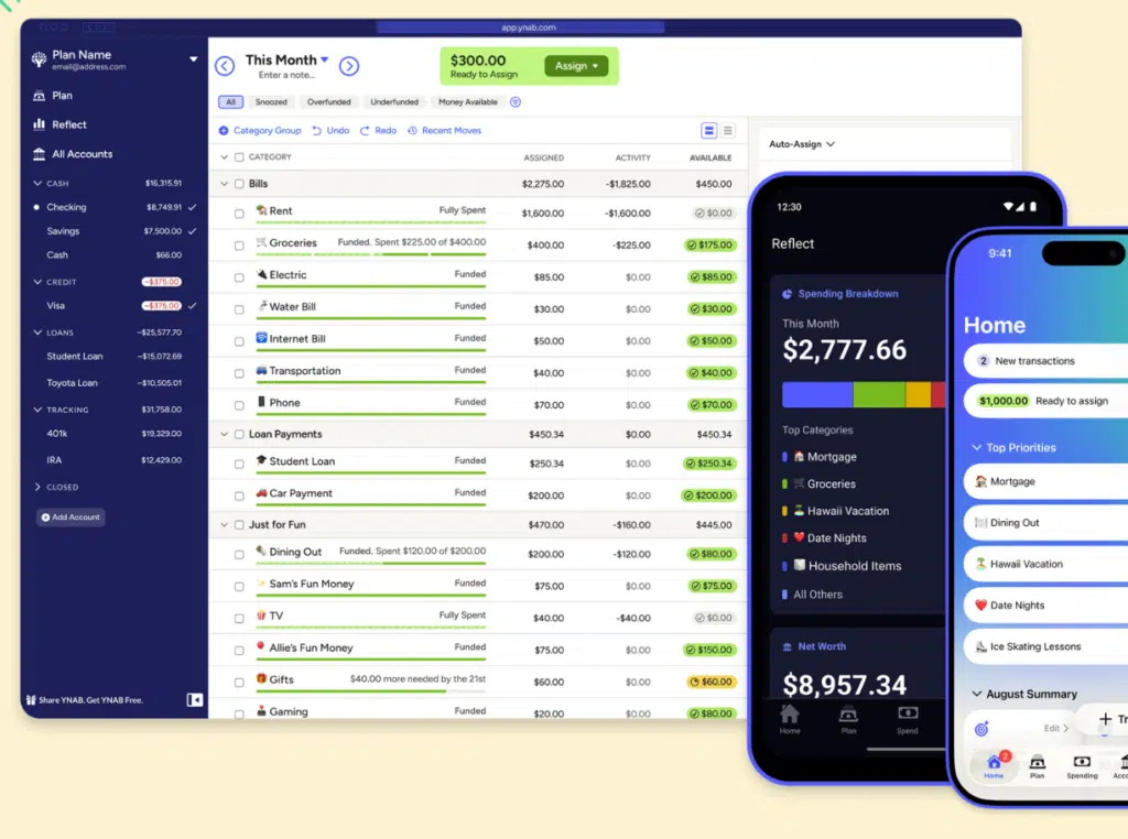 YNAB YNAB