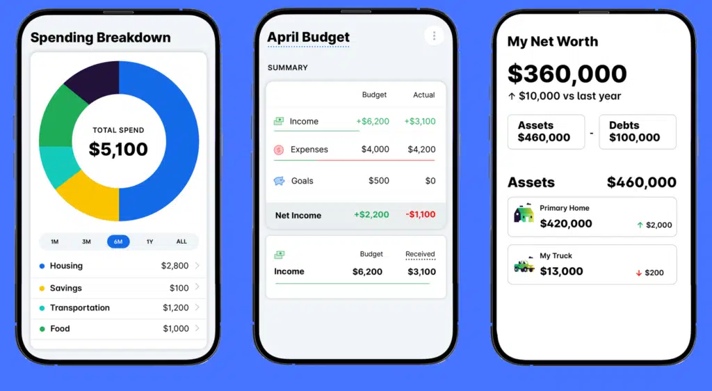 WalletHub WalletHub app showing spending, budget, and net worth